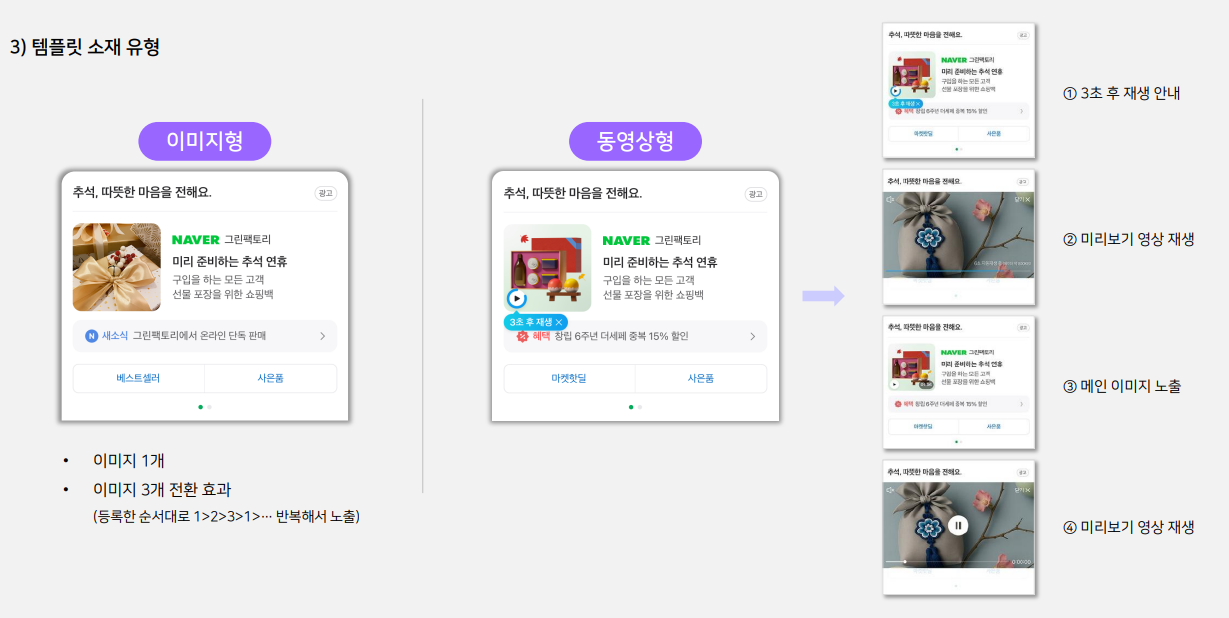 네이버 기념일광고 구성요소 2.png